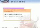 근골격계질환 평가리스트 분석 Checklist 22페이지