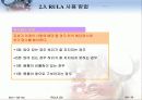 근골격계질환 평가리스트 분석 Checklist 24페이지