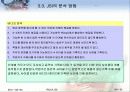 근골격계질환 평가리스트 분석 Checklist 32페이지