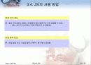 근골격계질환 평가리스트 분석 Checklist 35페이지