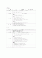 언어지도 활동계획안 3페이지