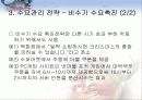 서비스경영 서비스 공급 및 수요관리 14페이지