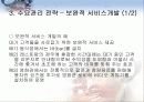 서비스경영 서비스 공급 및 수요관리 15페이지