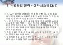 서비스경영 서비스 공급 및 수요관리 19페이지