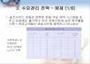 서비스경영 서비스 공급 및 수요관리 21페이지