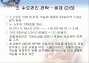 서비스경영 서비스 공급 및 수요관리 22페이지