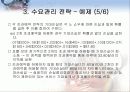 서비스경영 서비스 공급 및 수요관리 25페이지