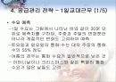 서비스경영 서비스 공급 및 수요관리 27페이지