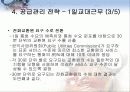 서비스경영 서비스 공급 및 수요관리 29페이지