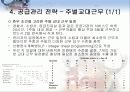 서비스경영 서비스 공급 및 수요관리 32페이지