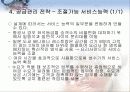 서비스경영 서비스 공급 및 수요관리 34페이지