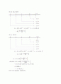 화폐의 시간적 가치 연습문제 3페이지
