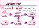 인구고령화와 소비 5페이지