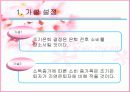 인구고령화와 소비 19페이지