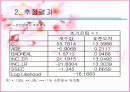 인구고령화와 소비 21페이지
