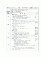 유아동극활동 4페이지