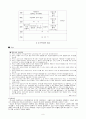 몰몬교(예수그리스도후기성도교회) 6페이지