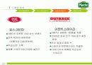 마르쉐의  재도약을 위한 마케팅 (stp, 4p,swot  모두 포함한 고급 발표자료) 11페이지
