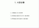 음료시장에서의 마케팅 사례 비교분석(롯데칠성 델몬트 망고 VS 롯데칠성 제주감귤주스)[STP, 4P, SWOT 모두 포함한 발표자료] 3페이지