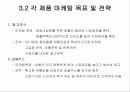 음료시장에서의 마케팅 사례 비교분석(롯데칠성 델몬트 망고 VS 롯데칠성 제주감귤주스)[STP, 4P, SWOT 모두 포함한 발표자료] 11페이지