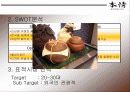 본정 인삼(금산 인삼) 초콜릿의 마케팅 전략 핵심 정리(4p, swot등 모두 포함) 3페이지