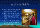 삼성 노블카운티의 실버마케팅과  경영 전략 분석, 문제점 및 개선방안 5페이지