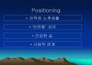 삼성 노블카운티의 실버마케팅과  경영 전략 분석, 문제점 및 개선방안 10페이지