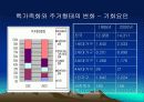 삼성 노블카운티의 실버마케팅과  경영 전략 분석, 문제점 및 개선방안 14페이지