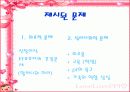 [의료복지]소아 만성신부전증에 대한 이해와 사회복지사의 개입 사례 및 사회복지사의 역할 6페이지