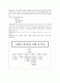 성공적인호텔경영사례 3페이지
