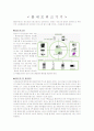 IT839에 대하여!~ 51페이지