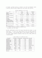 [문화관광]흑룡강성에 대하여 11페이지