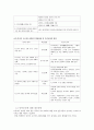 [문화관광]흑룡강성에 대하여 37페이지