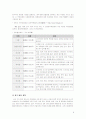 [문화관광]천진에 대하여 11페이지
