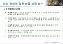 인간행동이해 심리 달콤한인생 8페이지