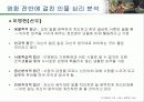 인간행동이해 심리 달콤한인생 9페이지
