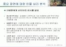 인간행동이해 심리 달콤한인생 11페이지