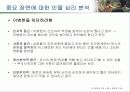 인간행동이해 심리 달콤한인생 13페이지