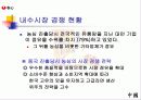 [세계경제와기업]농심의 중국진출 현황과 전략 그리고 향후 해외시장 및 중국시장의 전략 11페이지
