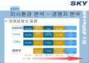 [이동통신시장]SK텔레텍의 ‘SKY'의 제품과 시장환경분석 및 마케팅 전략 분석 8페이지