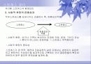 [현대사회문제]스트레스의 발생요인과 반응 그리고 스트레스 결과와 관리법 16페이지