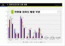 [e비즈니스]넥슨을 통해 살펴본 온라인게임의 종류와 특성 7페이지