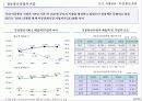 [e비즈니스]정보통신산업의 주요 흐름과 전망 5페이지