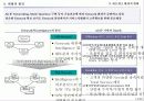 [e비즈니스]정보통신산업의 주요 흐름과 전망 14페이지