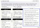 [e비즈니스]정보통신산업의 주요 흐름과 전망 18페이지