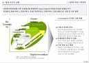 [e비즈니스]정보통신산업의 주요 흐름과 전망 19페이지