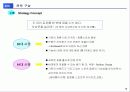 [마케팅]사례조사_게토레이 브랜드 파워 강화를 위한 전략 방안 17페이지