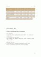 [기업분석]사례조사_NHN의 기업분석과 글로벌전략 15페이지
