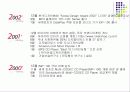 [기업분석]사례조사_레인콤 아이리버의 현황 및 마케팅전략 4페이지