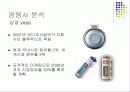 [기업분석]사례조사_레인콤 아이리버의 현황 및 마케팅전략 9페이지